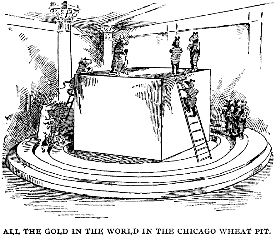All the gold in the world. Coins Financial School.