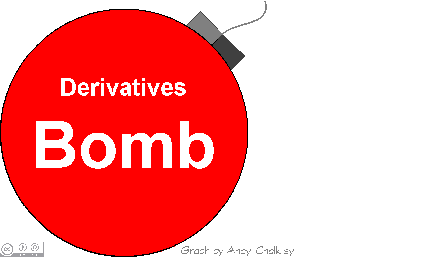 Derivatives bomb. Creative Commons Attribute - Andy Chalkley. www.andychalkley.com.au